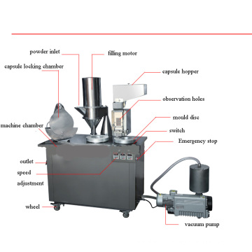 Machine d&#39;encapsulation automatique de Chine à vendre